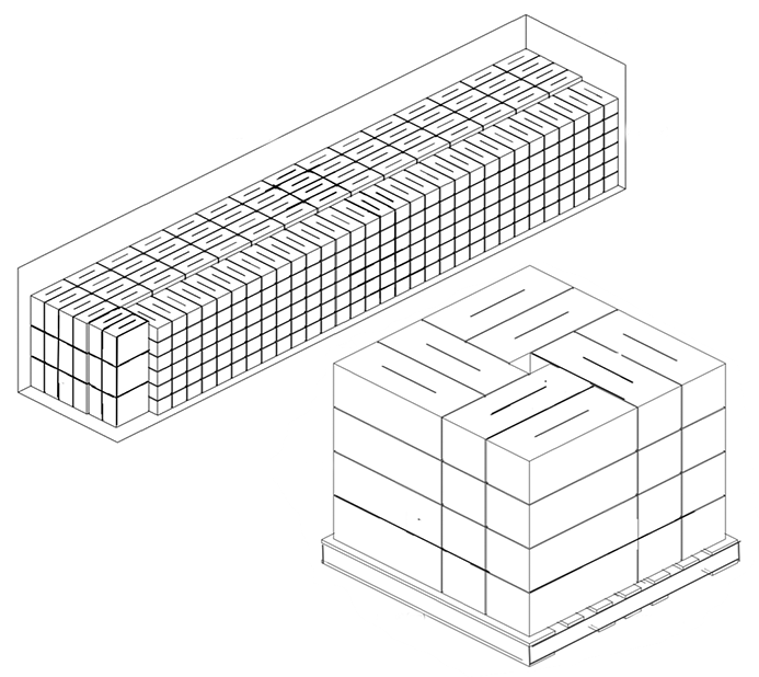 Logistics Optimization